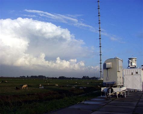 Wolkenradar